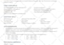 proofread, format, write, and edit your resume