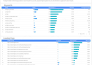 Ongoing SEO management for your site - Image 7
