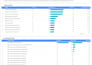 Ongoing SEO management for your site - Image 8