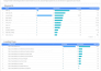 Ongoing SEO management for your site - Image 9