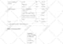 linear, multiple, and logistic regression analysis using python, r and excel