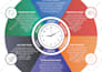 design an eye catchy infographic within 24 hours