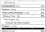 design fda or cfia approved nutrition facts label