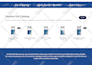 I will develop squarespace website design or redesign - Image 8