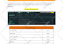 be your SEO expert to rank your website on google first page