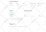 do professional seo copywriting for you