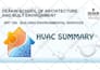 do hvac design, cooling, heating load calculation and quality 2d, 3d drafting