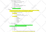 manage your digital marketing completely