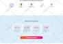 I will develop squarespace website design or redesign - Image 2
