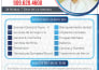 create a nice professional flat infographic design