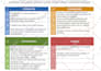 mock traditional interview for medical school and residency