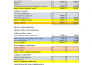 prepare financial statements, profit and loss, balance sheet