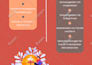 do create wonderful infographics for you