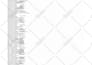 do product scraping, shopify scraping,image scraping