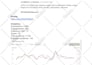 manage, grow and boost marketing as pinterest queen