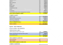 prepare financial statements, profit and loss, balance sheet