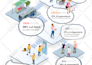 design an illustration isometric  infographic