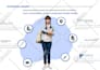 design an investor pitch deck and PPT presentation