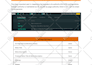 be your SEO expert to rank your website on google first page
