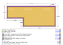 prepare schedule, gantt chart, wbs on primavera p6