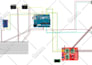 code arduino, esp32, iot, app, website, display