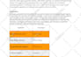 write your test cases in software quality assurance