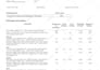 do rescheck comcheck for energy code compliance for permits