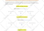 be your SEO expert to rank your website on google first page