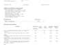 do rescheck comcheck for energy code compliance for permits