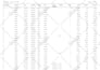 do d365 business central extension and technical development