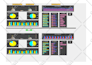 create google sheets or excel or looker data dashboards for data analysis