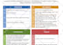 mock traditional interview for medical school and residency