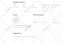 write marketing content and copy, tech articles and blog posts, b2b, tech, saas