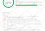 do the complete onpage SEO of your website