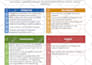 mock traditional interview for medical school and residency