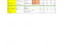 be your low voltage estimator for telecom, security, and av projects