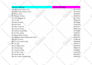 provide you skip tracing service with high hit rate in real estate