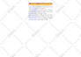 hunt, list and optimize winning products on tiktok shop