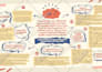 design your posters, infographics, and presentation slides with canva