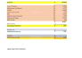 prepare financial statements, profit and loss, balance sheet