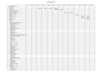 prepare scheduling of construction project using m s project