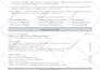 write a winning resume for management roles