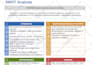 mock traditional interview for medical school and residency