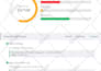 perform onsite SEO on your website and improve score