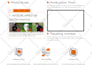 build landing page, liquid template, product page in shopify 2 0