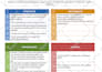 mock traditional interview for medical school and residency