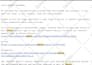 write appeal for amazon account reinstatement