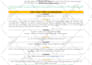 write your cold calling script for telemarketing and appointment setting