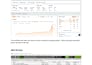 optimize website onpage technical SEO service wordpress shopify wix squarespace - Image 8