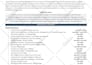 write a job winning resume, cover letter and linkedin